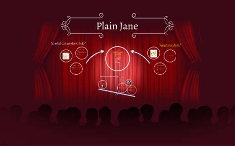 Plain Jane by Isaac Lee .